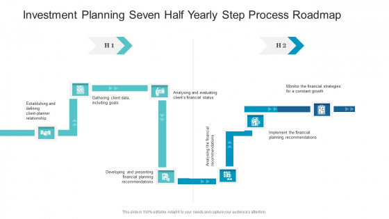 Investment Planning Seven Half Yearly Step Process Roadmap Inspiration