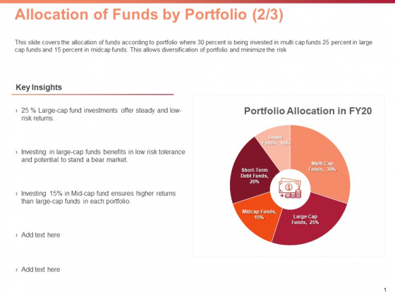 Investment Portfolio Asset Management Allocation Of Funds By Portfolio Investments Ppt PowerPoint Presentation Samples PDF Investment Portfolio Asset Management Allocation Of Funds By Portfolio Investments Ppt PowerPoint Presentation Samples PDF