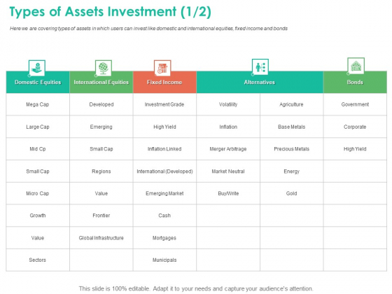 Investment Portfolio Management Types Of Assets Investment Market Diagrams PDF Investment Portfolio Management Types Of Assets Investment Market Diagrams PDF