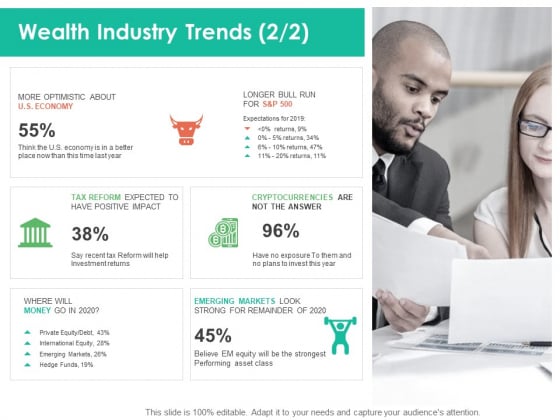 Investment Portfolio Management Wealth Industry Trends Plans Ppt Professional Microsoft PDF Investment Portfolio Management Wealth Industry Trends Plans Ppt Professional Microsoft PDF
