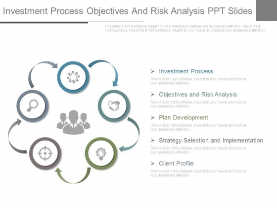 Investment Process Objectives And Risk Analysis Ppt Slides Investment Process Objectives And Risk Analysis Ppt Slides