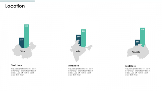 Investment Raising Pitch Deck Funds Allocation Location Ppt Styles Format PDF Investment Raising Pitch Deck Funds Allocation Location Ppt Styles Format PDF