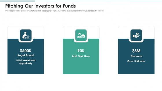 Investment Raising Pitch Deck Funds Allocation Pitching Our Investors For Funds Slides PDF