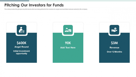 Investment Raising Pitch Deck Funds Allocation Pitching Our Investors For Funds Slides PDF Investment Raising Pitch Deck Funds Allocation Pitching Our Investors For Funds Slides PDF