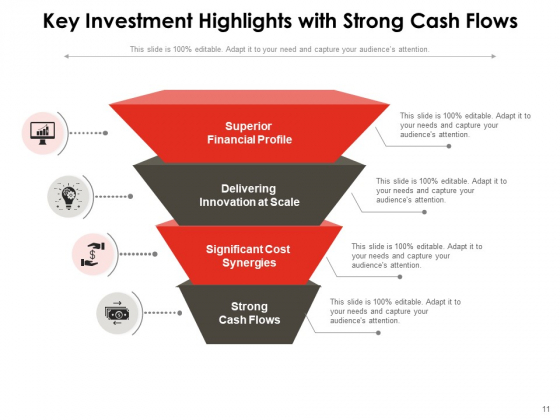 investment-teaser-investment-highlights-financial-customer-ppt