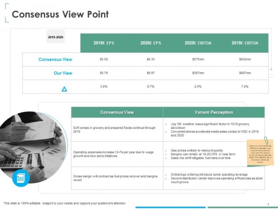 Investment Thesis Of Small Retail Business Consensus View Point Ppt Gallery Show PDF Investment Thesis Of Small Retail Business Consensus View Point Ppt Gallery Show PDF