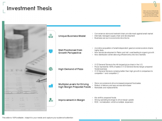 Investment Thesis Of Small Retail Business Investment Thesis Ppt Visual Aids Infographics PDF
