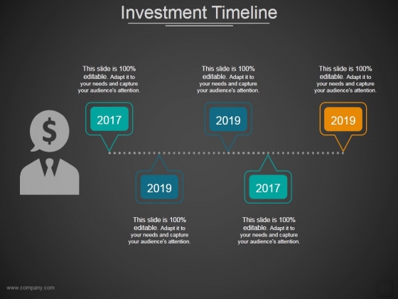 investment timeline ppt powerpoint presentation infographic investment presentation