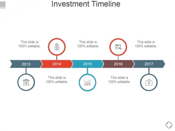 investment timeline ppt powerpoint presentation model clipart