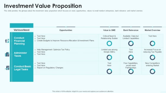 Investment Value Proposition Sequence B Funding Ppt Portfolio Graphics PDF Investment Value Proposition Sequence B Funding Ppt Portfolio Graphics PDF