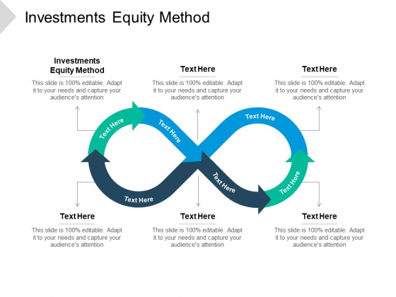 Investments Equity Method Ppt PowerPoint Presentation Professional Graphics Cpb Pdf Investments Equity Method Ppt PowerPoint Presentation Professional Graphics Cpb Pdf