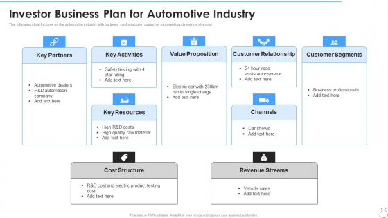 Investor Business Plan For Automotive Industry Graphics PDF Investor Business Plan For Automotive Industry Graphics PDF