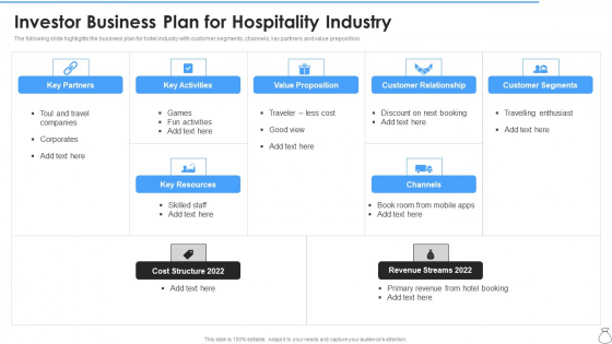 Investor Business Plan For Hospitality Industry Formats PDF
