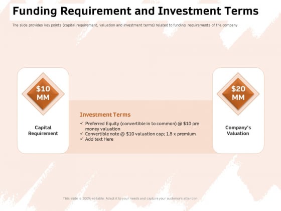 Investor Deck For Capital Generation From Substitute Funding Options Funding Requirement And Investment Terms Inspiration PDF Investor Deck For Capital Generation From Substitute Funding Options Funding Requirement And Investment Terms Inspiration PDF