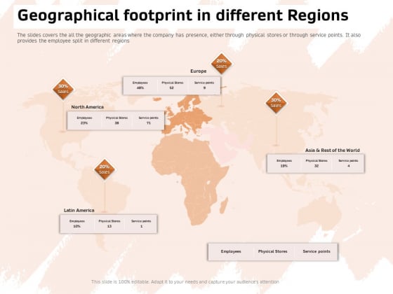 Investor Deck For Capital Generation From Substitute Funding Options Geographical Footprint In Different Regions Pictures PDF Investor Deck For Capital Generation From Substitute Funding Options Geographical Footprint In Different Regions Pictures PDF
