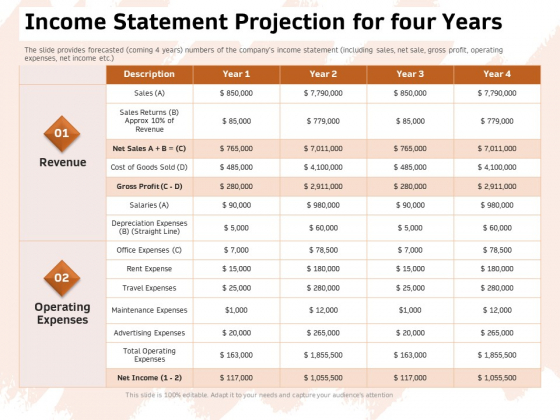 Investor Deck For Capital Generation From Substitute Funding Options Income Statement Projection For Four Years Infographics PDF Investor Deck For Capital Generation From Substitute Funding Options Income Statement Projection For Four Years Infographics PDF