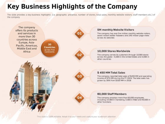 Investor Deck For Capital Generation From Substitute Funding Options Key Business Highlights Of The Company Sample PDF Investor Deck For Capital Generation From Substitute Funding Options Key Business Highlights Of The Company Sample PDF
