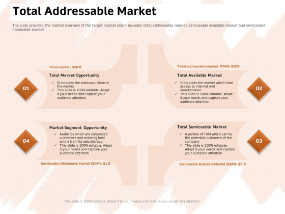 Investor Deck For Capital Generation From Substitute Funding Options Total Addressable Market Structure PDF Investor Deck For Capital Generation From Substitute Funding Options Total Addressable Market Structure PDF