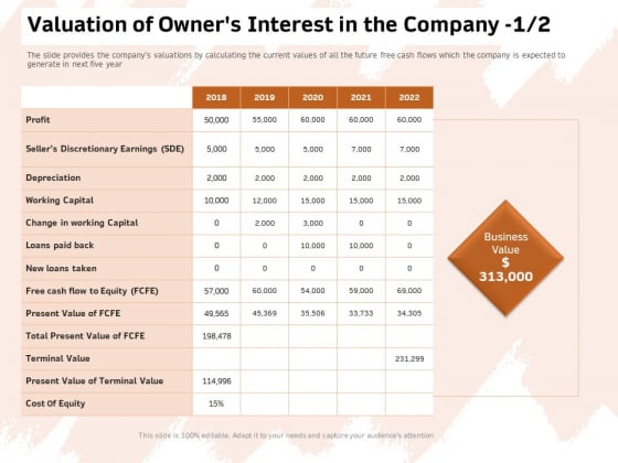 Investor Deck For Capital Generation From Substitute Funding Options Valuation Of Owners Interest In The Company Rules PDF Investor Deck For Capital Generation From Substitute Funding Options Valuation Of Owners Interest In The Company Rules PDF