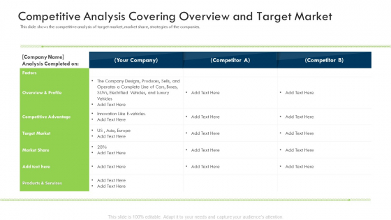 Investor Deck Procure Funds Bridging Loan Competitive Analysis Covering Overview And Target Market Structure PDF Investor Deck Procure Funds Bridging Loan Competitive Analysis Covering Overview And Target Market Structure PDF