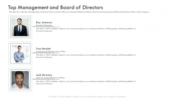 Investor Deck Procure Funds Bridging Loan Top Management And Board Of Directors Information PDF Investor Deck Procure Funds Bridging Loan Top Management And Board Of Directors Information PDF