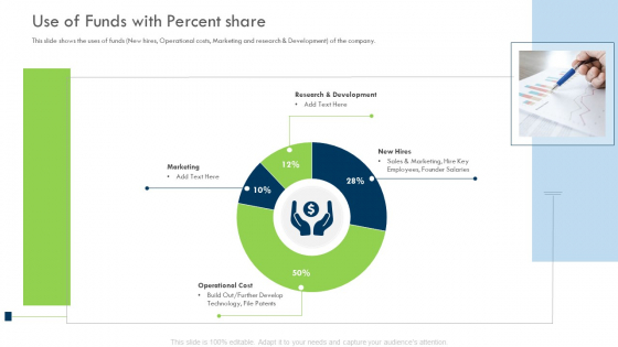 Investor Deck Procure Funds Bridging Loan Use Of Funds With Percent Share Topics PDF Investor Deck Procure Funds Bridging Loan Use Of Funds With Percent Share Topics PDF