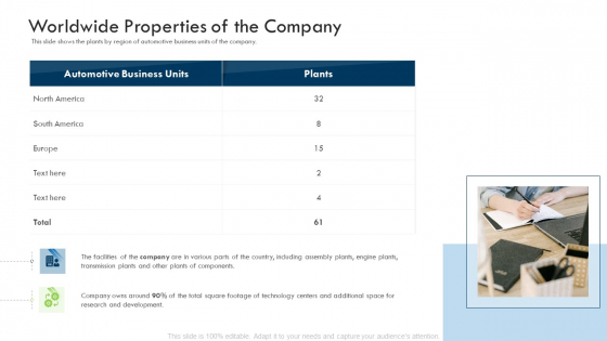 Investor Deck Procure Funds Bridging Loan Worldwide Properties Of The Company Infographics PDF Investor Deck Procure Funds Bridging Loan Worldwide Properties Of The Company Infographics PDF