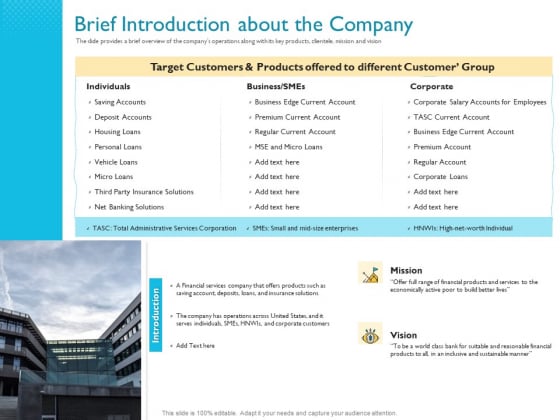 Investor Funding Deck For Hybrid Financing Brief Introduction About The Company Ppt File Microsoft PDF Investor Funding Deck For Hybrid Financing Brief Introduction About The Company Ppt File Microsoft PDF
