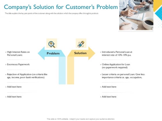 Investor Funding Deck For Hybrid Financing Companys Solution For Customers Problem Ppt Ideas Smartart PDF Investor Funding Deck For Hybrid Financing Companys Solution For Customers Problem Ppt Ideas Smartart PDF