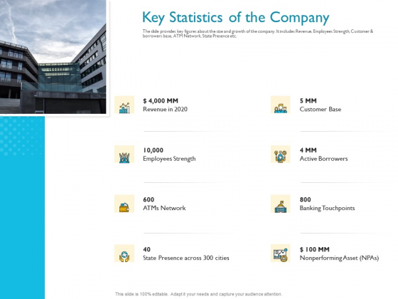 Investor Funding Deck For Hybrid Financing Key Statistics Of The Company Ppt Summary Vector PDF Investor Funding Deck For Hybrid Financing Key Statistics Of The Company Ppt Summary Vector PDF