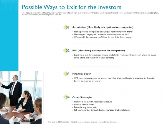Investor Funding Deck For Hybrid Financing Possible Ways To Exit For The Investors Diagrams PDF
