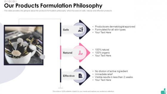 Investor Funding Elevator Pitch Deck For Beauty Merchandise Our Products Formulation Philosophy Sample PDF Investor Funding Elevator Pitch Deck For Beauty Merchandise Our Products Formulation Philosophy Sample PDF