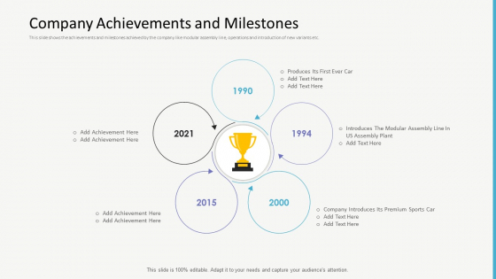 Investor Gap Financing Company Achievements And Milestones Template PDF Investor Gap Financing Company Achievements And Milestones Template PDF