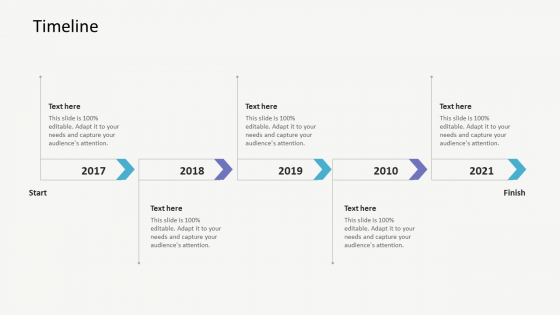 Investor Gap Financing Timeline Summary PDF Investor Gap Financing Timeline Summary PDF