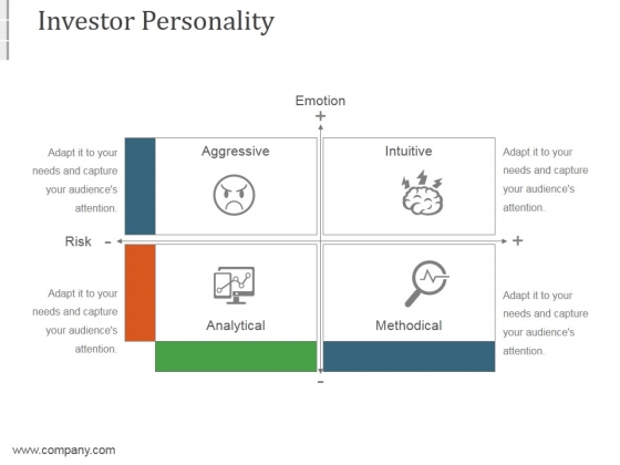Investor Personality Ppt PowerPoint Presentation Templates Investor Personality Ppt PowerPoint Presentation Templates