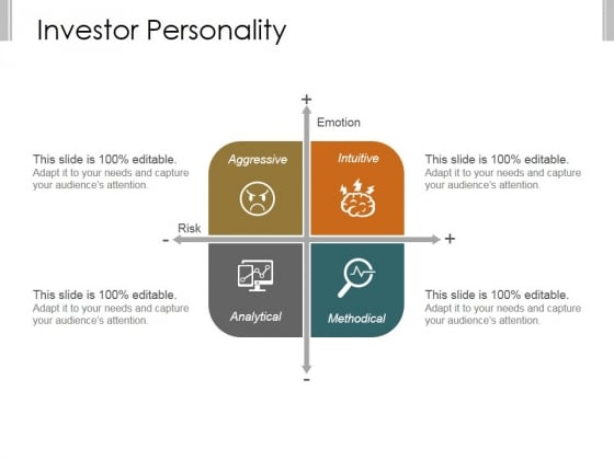Investor Personality Template 1 Ppt PowerPoint Presentation Shapes Investor Personality Template 1 Ppt PowerPoint Presentation Shapes
