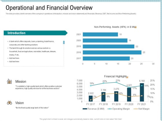 Investor Pitch Deck Collect Capital Financial Market Operational And Financial Overview Guidelines PDF Investor Pitch Deck Collect Capital Financial Market Operational And Financial Overview Guidelines PDF