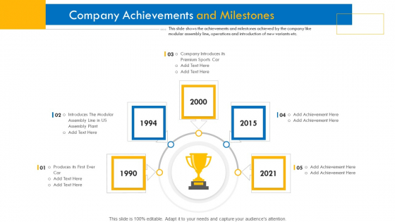 Investor Pitch Deck For Interim Financing Company Achievements And Milestones Brochure PDF Investor Pitch Deck For Interim Financing Company Achievements And Milestones Brochure PDF