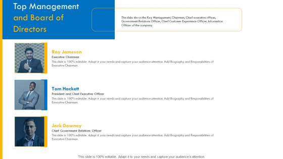 Investor Pitch Deck For Interim Financing Top Management And Board Of Directors Introduction PDF Investor Pitch Deck For Interim Financing Top Management And Board Of Directors Introduction PDF