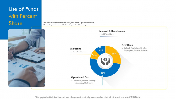 Investor Pitch Deck For Interim Financing Use Of Funds With Percent Share Summary PDF Investor Pitch Deck For Interim Financing Use Of Funds With Percent Share Summary PDF
