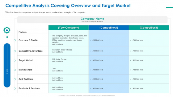 Investor Pitch Deck For Short Term Bridge Loan Competitive Analysis Covering Overview And Target Market Structure PDF Investor Pitch Deck For Short Term Bridge Loan Competitive Analysis Covering Overview And Target Market Structure PDF