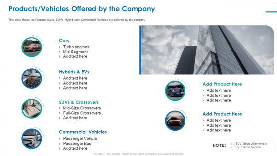 Investor Pitch Deck For Short Term Bridge Loan Products Vehicles Offered By The Company Guidelines PDF Investor Pitch Deck For Short Term Bridge Loan Products Vehicles Offered By The Company Guidelines PDF