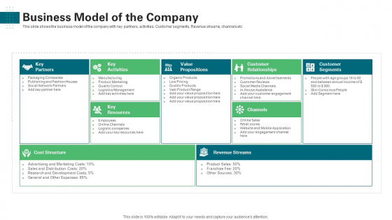 Investor_Pitch_Deck_Generate_Start_Up_Finance_Venture_Capitalist_Business_Model_Of_The_Company_Formats_PDF_Slide_1