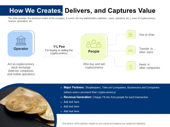 Investor Pitch Deck Initial Coin Offering Financing How We Creates Delivers And Captures Value Structure PDF Investor Pitch Deck Initial Coin Offering Financing How We Creates Delivers And Captures Value Structure PDF