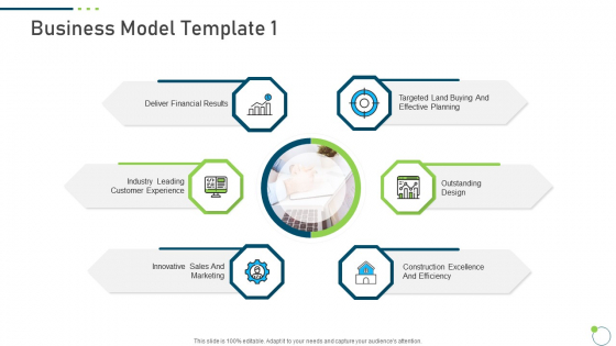Investor Pitch Deck New Venture Capital Raising Business Model Design Rules PDF Investor Pitch Deck New Venture Capital Raising Business Model Design Rules PDF