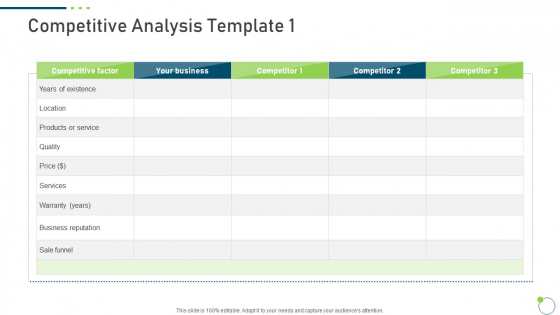 Investor Pitch Deck New Venture Capital Raising Competitive Analysis Existence Rules PDF Investor Pitch Deck New Venture Capital Raising Competitive Analysis Existence Rules PDF