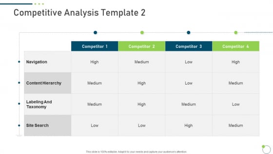 Investor Pitch Deck New Venture Capital Raising Competitive Analysis Hierarchy Slides PDF Investor Pitch Deck New Venture Capital Raising Competitive Analysis Hierarchy Slides PDF