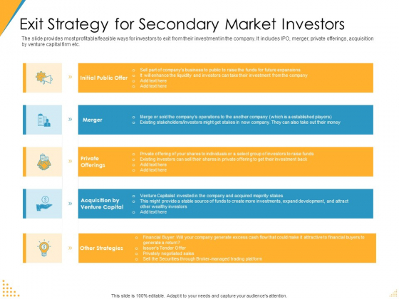 Investor Pitch Deck Post Market Financing Exit Strategy For Secondary Market Investors Microsoft PDF Investor Pitch Deck Post Market Financing Exit Strategy For Secondary Market Investors Microsoft PDF