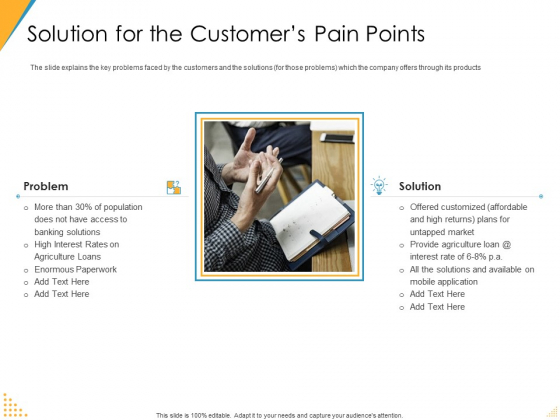 Investor Pitch Deck Post Market Financing Solution For The Customers Pain Points Structure PDF Investor Pitch Deck Post Market Financing Solution For The Customers Pain Points Structure PDF