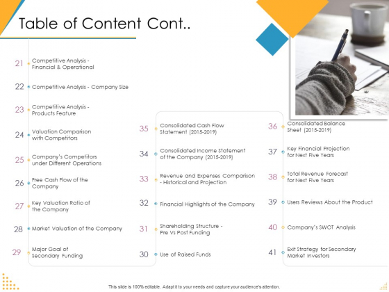 Investor Pitch Deck Post Market Financing Table Of Content Cont Ppt Show Summary PDF Investor Pitch Deck Post Market Financing Table Of Content Cont Ppt Show Summary PDF
